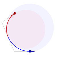 Biarc Interpolation - RyanJuckett.com